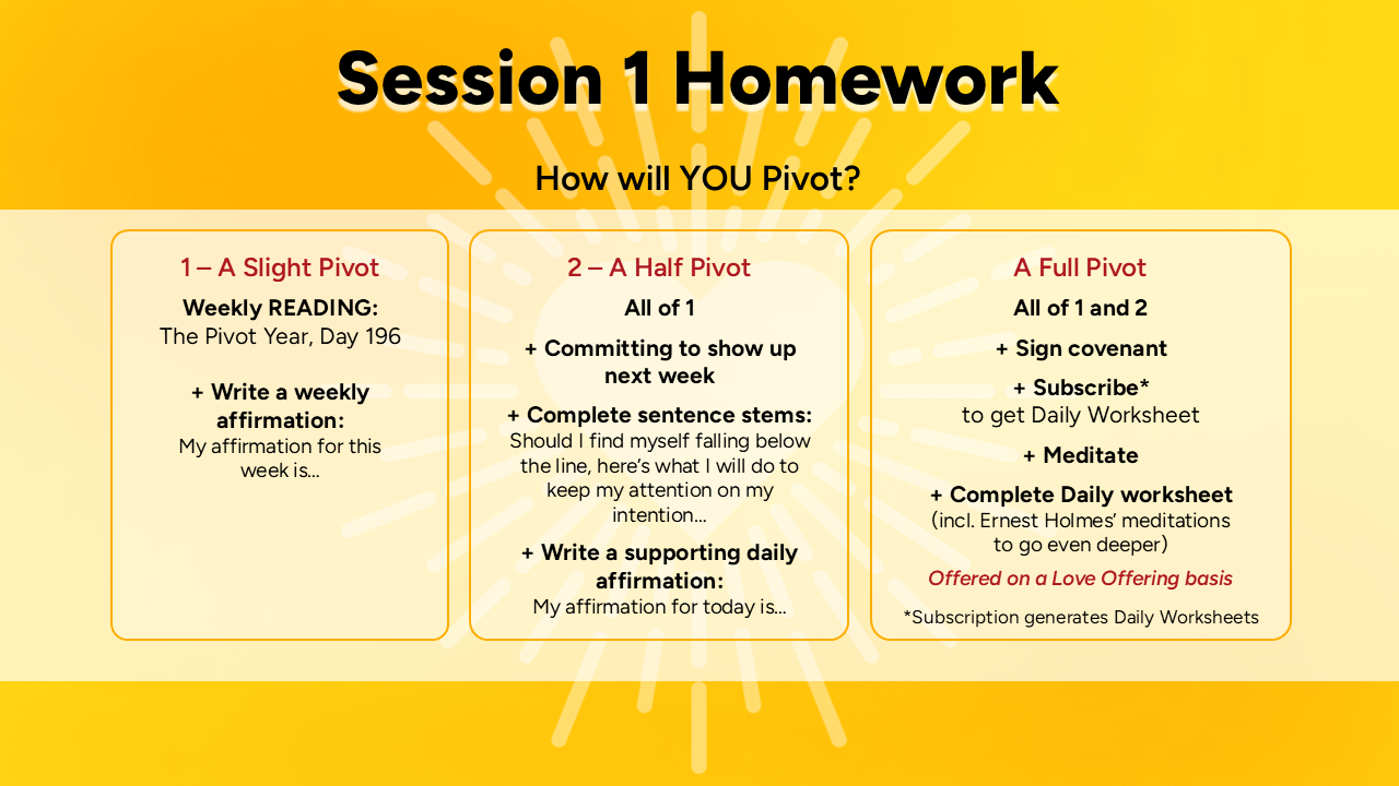 SS-26 Session 1 HW Summer School '26 Session 1 Homework